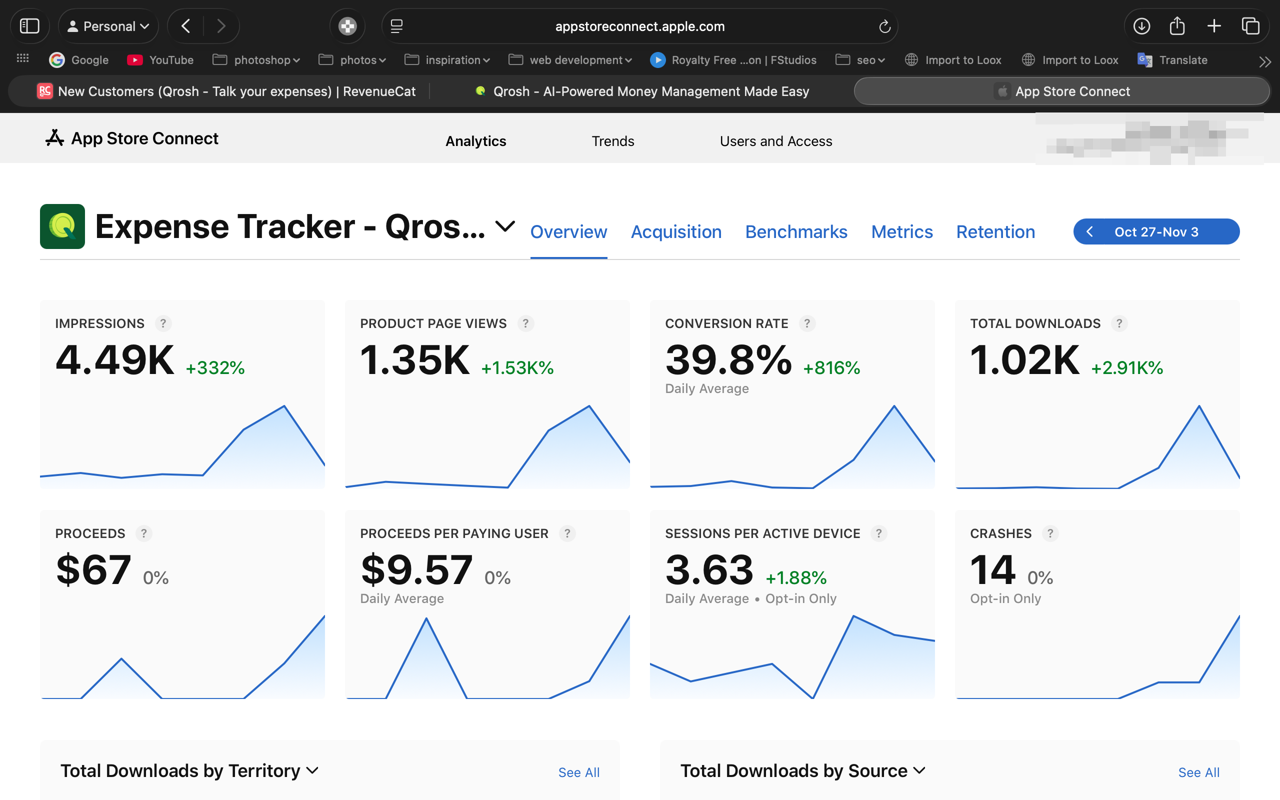 App Store Connect growth