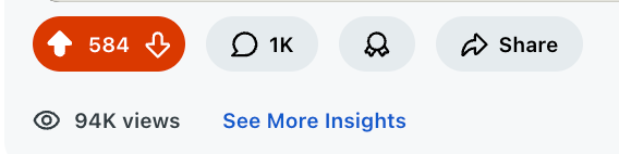 Most viral Reddit post